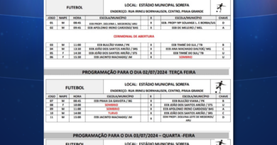 Etapa Microrregional do Moleque Bom de Bola