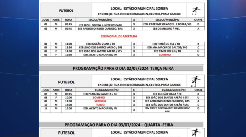 Etapa Microrregional do Moleque Bom de Bola